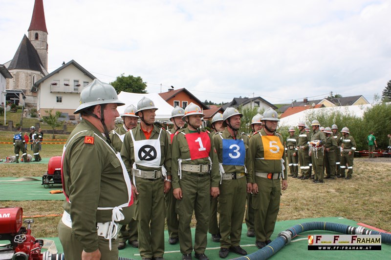 Bewerbsgruppe 1 - Jahr 2015